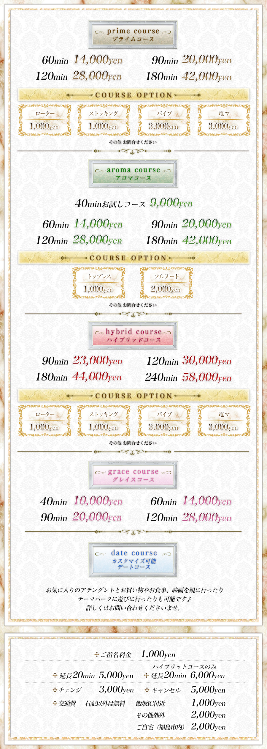 料金システム